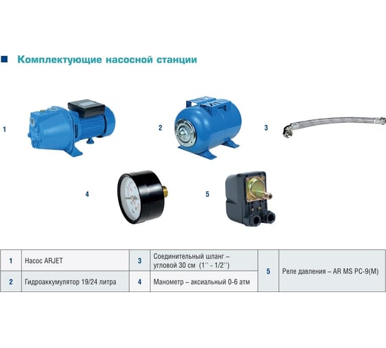 Насосная станция AquamotoR APS ARJET 80-24 AR152014