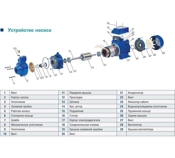 Вихревой насос AquamotoR ARQB 70 AR152003