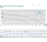 Центробежный насос AquamotoR ARCPm-370 AR152005 6