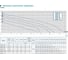 Центробежный насос AquamotoR ARJET 60 AR152008 7