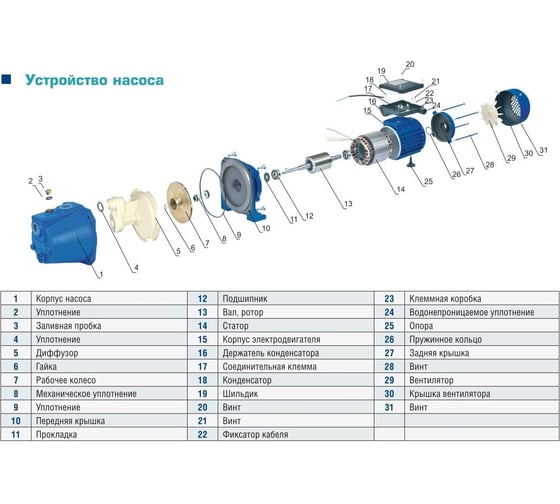 Центробежный насос AquamotoR ARJET 60-1 AR152009