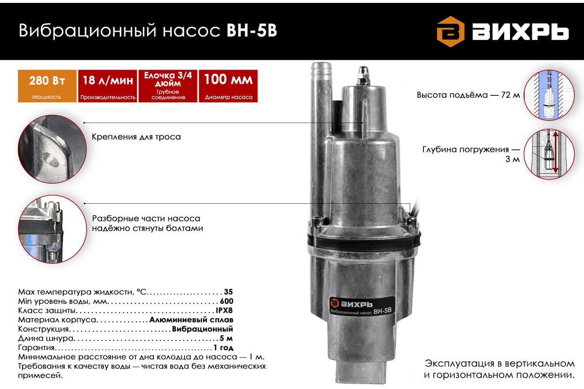 Ремонт Насосов - Стоимость в Санкт-Петербурге