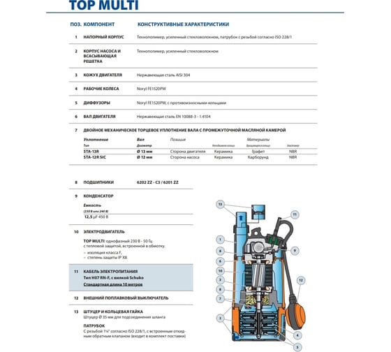 Дренажный насос для чистой воды Pedrollo TOP multi 3 48TPM170A1U