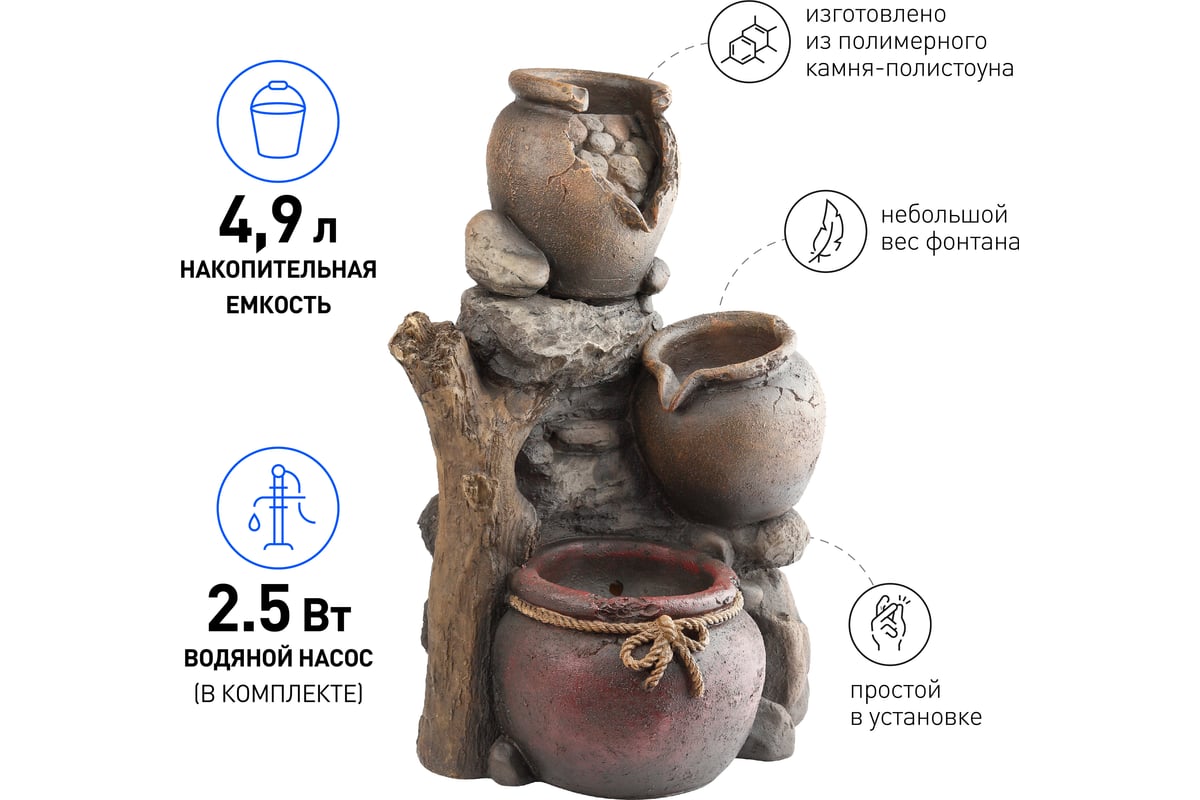 Проект фонтана Кувшины в Краснодарском крае - Проекты фонтанов - pokraska-obrabotka.ru