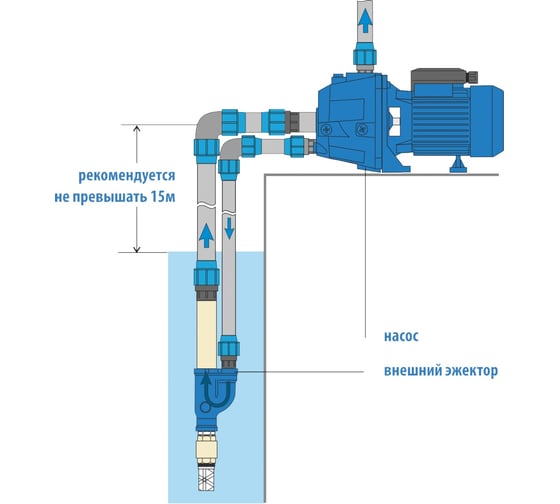 Насос AQUARIO ADP-355 2635