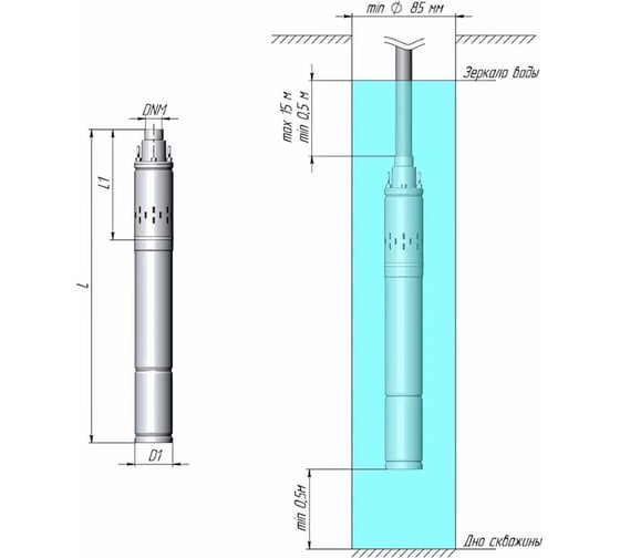Винтовой скважинный насос UNIPUMP ECO VINT 2 3" 11677