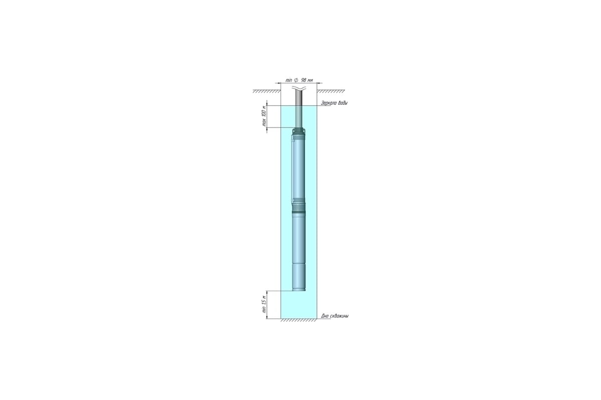 Погружной скважинный насос UNIPUMP ECO MIDI-1 96684 - выгодная цена ...