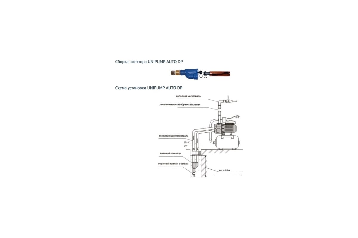 Станция автоматического водоснабжения UNIPUMP AUTO DP-750 27260