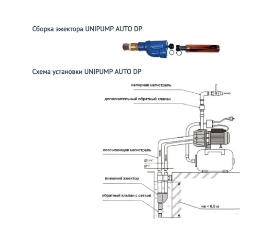 Станция автоматического водоснабжения UNIPUMP AUTO DP-750 27260