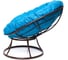 Кресло M-GROUP ПОНЧИК Детское без ротанга коричневое, голубая подушка 12310203 1