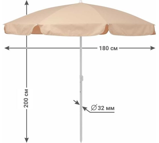 Зонт Фабрика "ВИКЭНД 32", d 1,8 м., оксфорд 200d, бежевый (062), (1 шт) aea062006