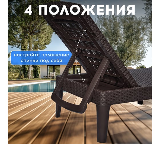 Шезлонг KETER Jaipur Sun lounger (with cushion) коричневый 255891