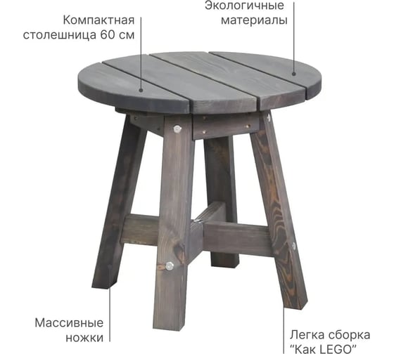 Столик деревянный ДИПРИЗ Ойвинд круглый, из сосны, для дома и улицы, 60x60 см, графит Д.4232-3