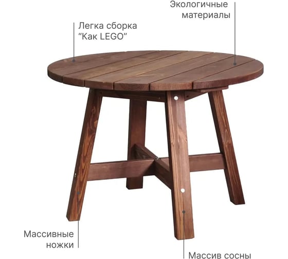 Стол садовый деревянный ДИПРИЗ Ойвинд круглый, из массива сосны, 105x105 см, венге Д.60006.2
