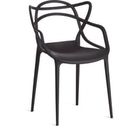 Комплект стульев Tetchair 2 шт. Cat Chair (mod. 028) пластик, 53x59x82,5 см, черный 24290