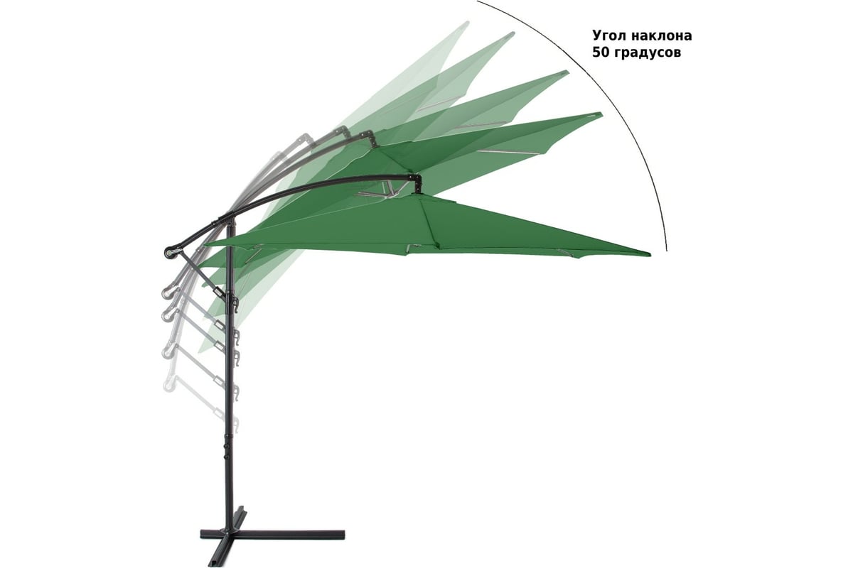 Садовый зонт Green glade 6004 - выгодная цена, отзывы, характеристики ...