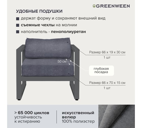 Уличное кресло GreenWeen CAPRI серое GW-AL-CAPRI-CH-800G