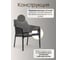 Кресло NARDI NET RELAX anthracite без матраца 40327.02.000 6