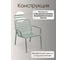 Кресло NARDI DOGA RELAX menta (мятный) 40256.15.000 6