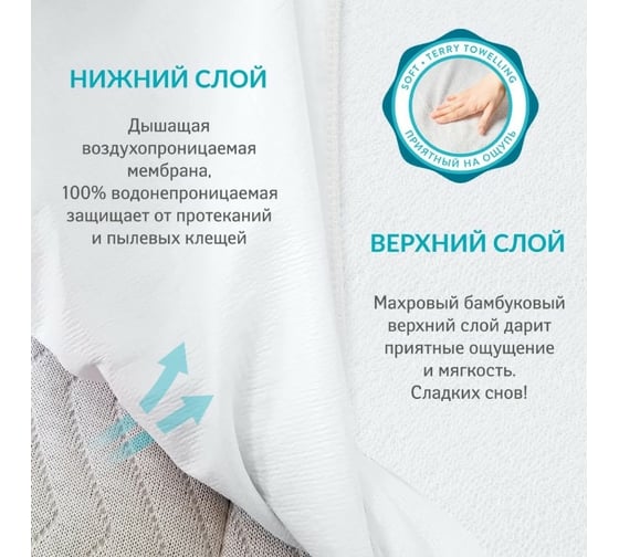 Защитный наматрасник Tatkraft ELEONOR 152x203x46 см 17597
