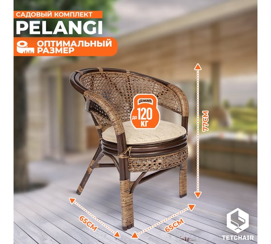 Комплект Tetchair PELANGI 02/15 стол со стеклом, 4 кресла без подушек, ротанг, грецкий орех 3597
