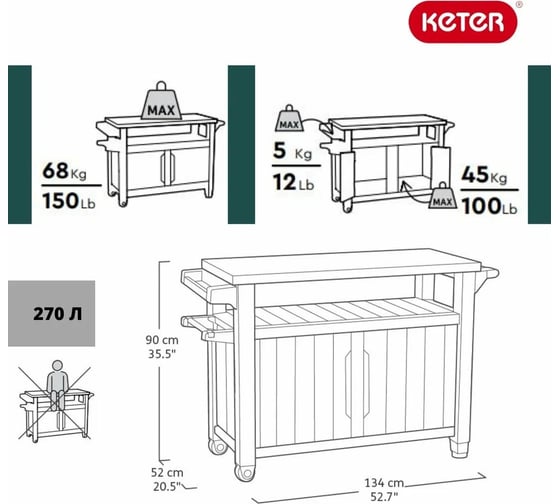 Столик для барбекю Keter UNITY XL 207 L графит 230419