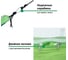 Гамак Green glade G-070 4