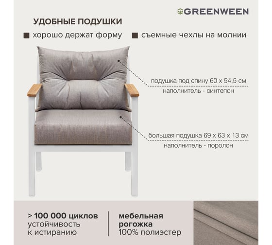Уличное кресло GreenWeen SANTORINI c подушками из велюра светло-серого цвета, каркас белый, алюминий, 700x870x820 мм GW-AL-SANTORINI-CH-800W