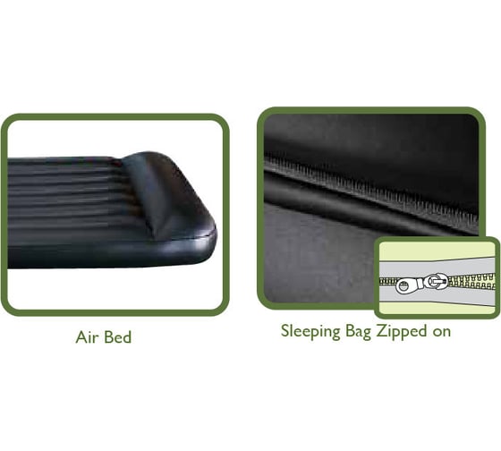 Кровать-спальник RELAX COMFORT SLEEPING BAG AND INFLATABED BED JL027008N