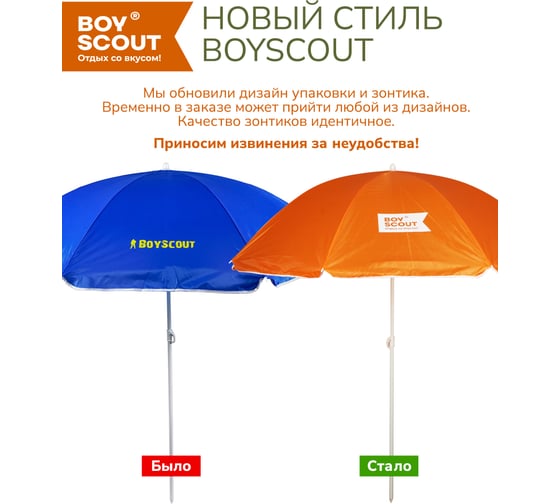 Солнцезащитный зонт BOYSCOUT 180 см 61068
