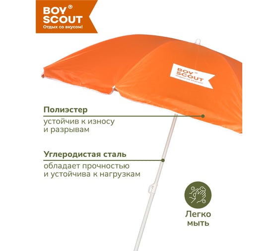 Солнцезащитный зонт BOYSCOUT 180 см 61068