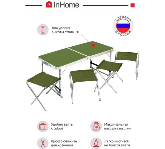 Набор: стол складной + 4 стула дачных складных InHome хаки INCFS1/2 INCFS1/2