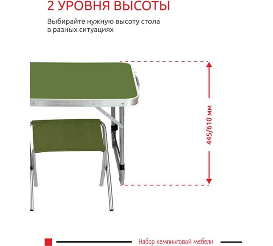 Набор: стол складной + 4 стула дачных складных InHome хаки INCFS1/2 INCFS1/2