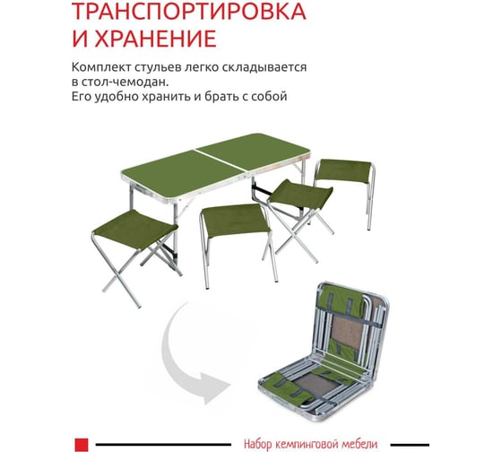 Набор: стол складной + 4 стула дачных складных InHome хаки INCFS1/2 INCFS1/2