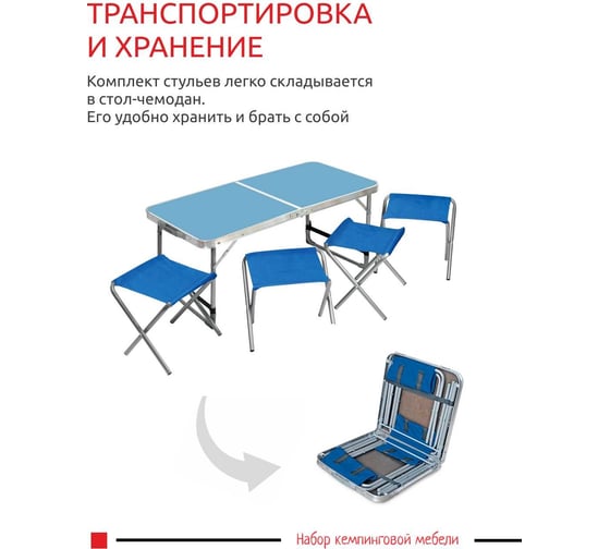 Набор: стол складной + 4 стула дачных складных InHome голубой-синий INCFS1/3