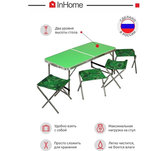 Набор: стол складной + 4 стула дачных складных InHome зеленый-тропические листья INCFS1/5