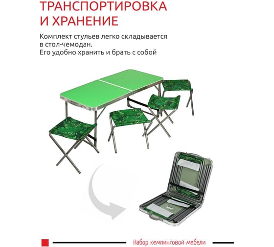 Набор: стол складной + 4 стула дачных складных InHome зеленый-тропические листья INCFS1/5