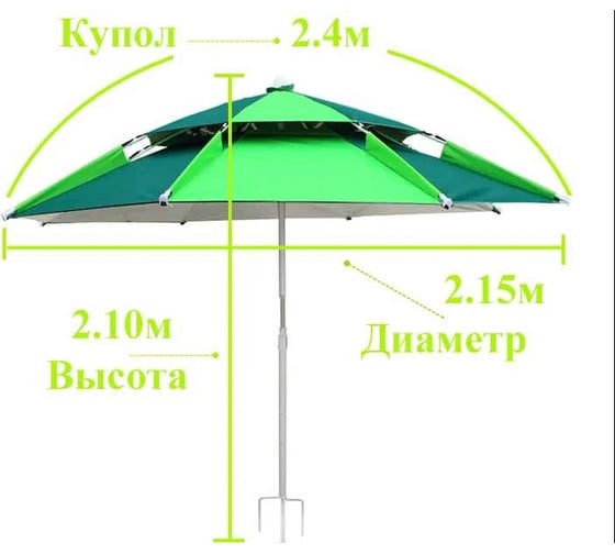 Пляжный зонт Inrior большой, от солнца, дождя, для рыбалки, дачи Sim+