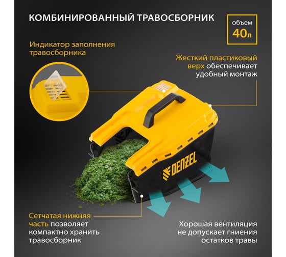 Электрическая газонокосилка Denzel GM-1800 96617