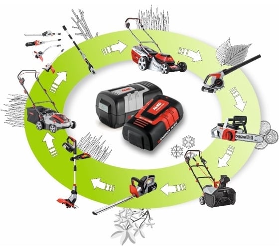 Газонокосилка AL-KO 42.9 SP Li EnergyFlex, акк. 113689