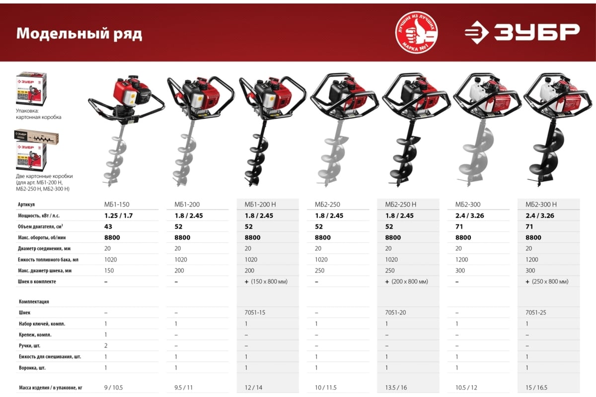 Мотобур carver ag-52/000 01. Бензобур карвер 52. Сколько масла в мотобур. Бензобур карвер 52. Сколько масла в мотобур.