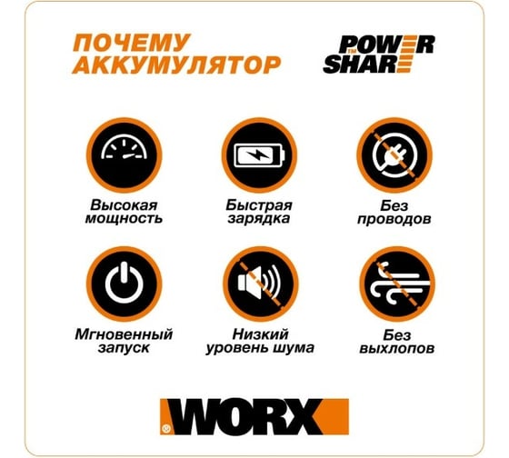 Аккумуляторная цепная пила WORX 20В, 25 см WG322E.9