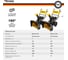 Бензиновый снегоуборщик KRANZ KR562 KR-16-1121 25