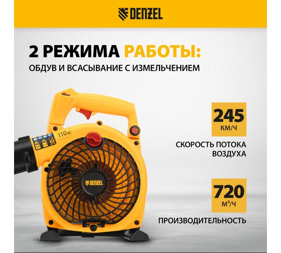 Бензиновая воздуходувка-пылесос Denzel gl-260, 26 см3, 1 л.с. 57902