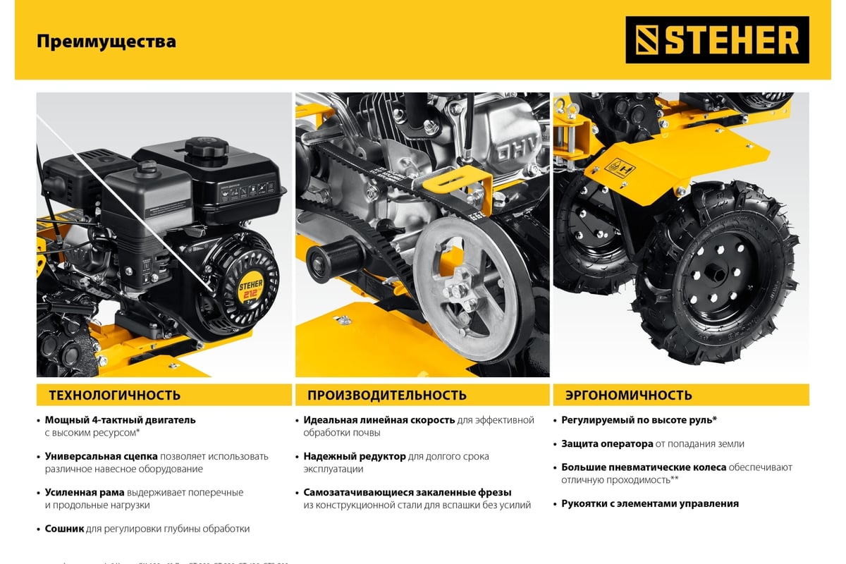 Бензиновый мотоблок STEHER GT-300 - выгодная цена, отзывы ...