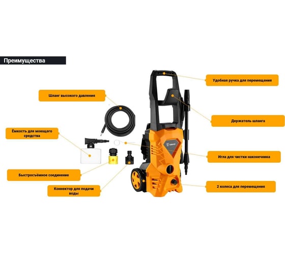 Мойка высокого давления DEKO DKCW165 065-4303