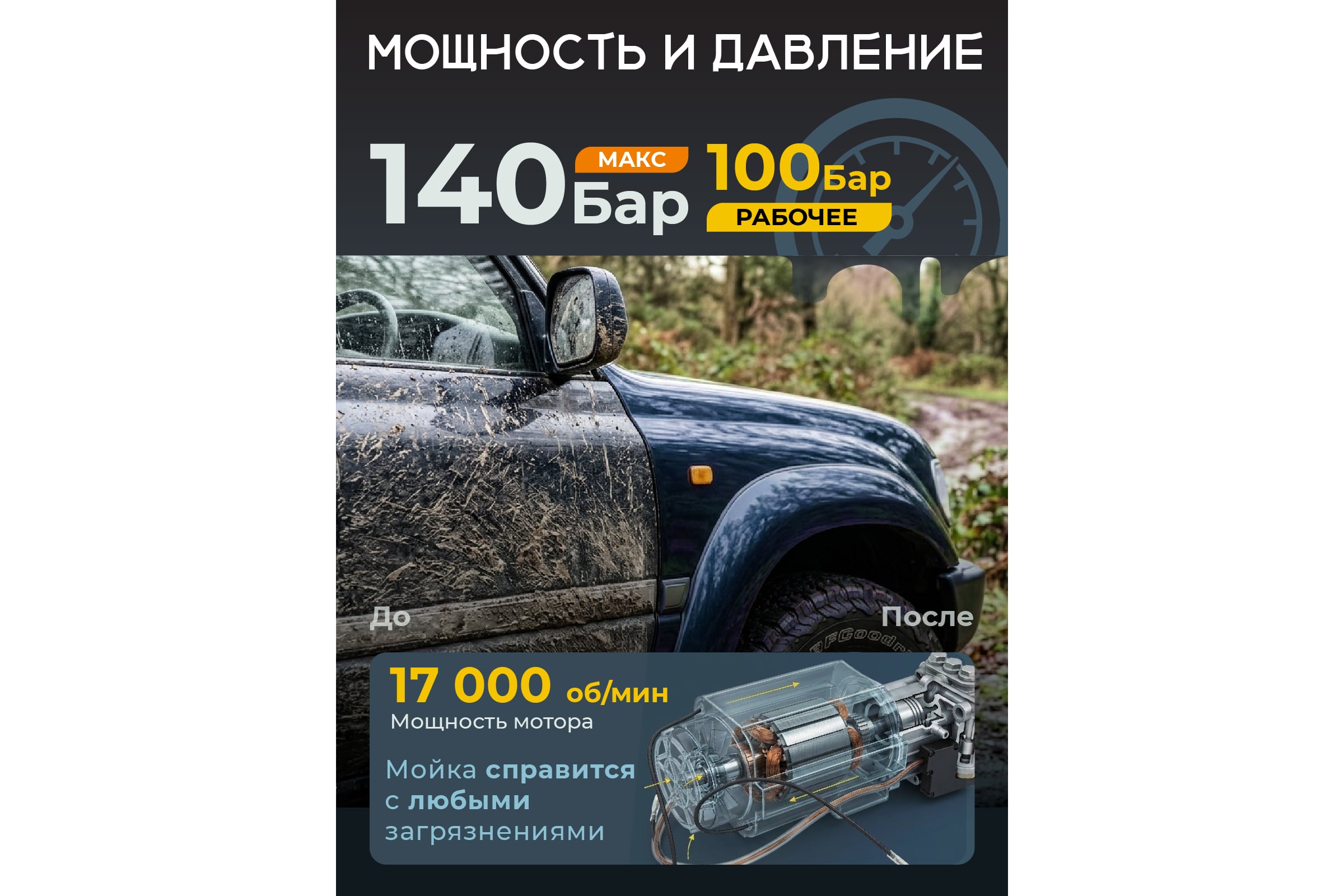 Мойка высокого давления Kolner K140, 1900 Вт, 140 Бар, 420 л/ч, шланг 6 м 8140100096 — фото 3