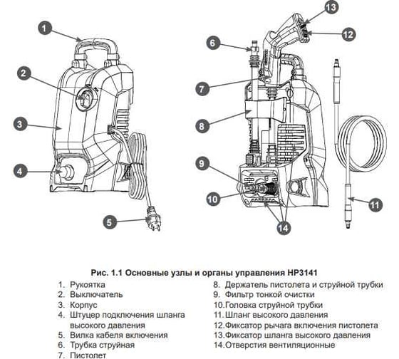 Мойка Champion 1.4 кВт, 75 бар, t 40 С, 5.1 л/мин, 5 кг, синхронный HP3141