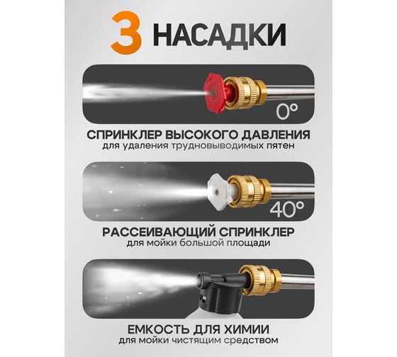 Аккумуляторная мойка высокого давления Forcekraft FK-PG001(56936)