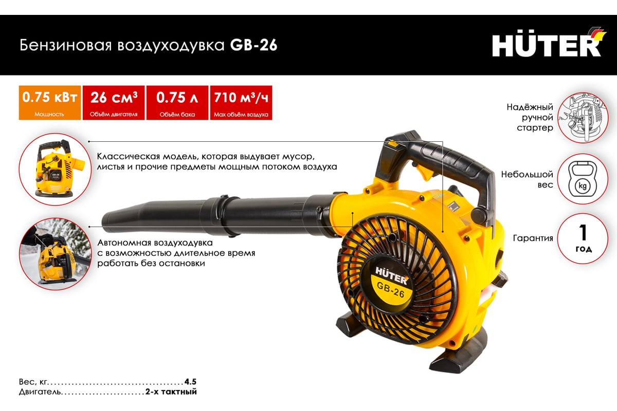 Бензиновая воздуходувка Huter GB-26 70/13/14 - выгодная цена, отзывы ...